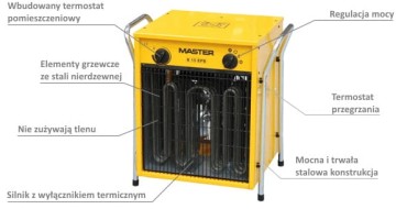 nagrzewnica-MASTER-B15EPB.jpg