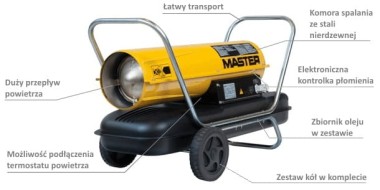 Cechy-MASTER-B150CED.jpg