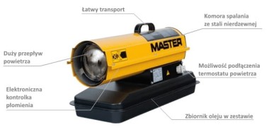 Cechy-MASTER-B70CED.jpg