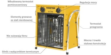 Cechy-Master-B9EPB.jpg