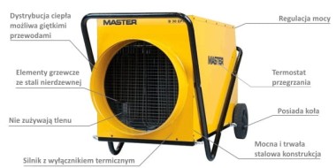 cechy-MASTER-B30EPR.jpg