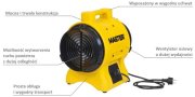 Wentylator_BL6800-cechy.jpg