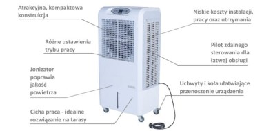 Klimatyzer_MASTER_CCX_4_cechy.jpg