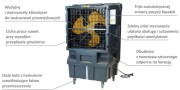 Klimatyzer_MASTER_BC120_cechy.jpg