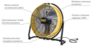 Wentylator_DF20P-cechy.jpg